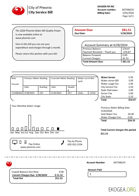Modèle de facture de services publics d'entreprise USA Arizona City of Phoenix aux formats Word et PDF